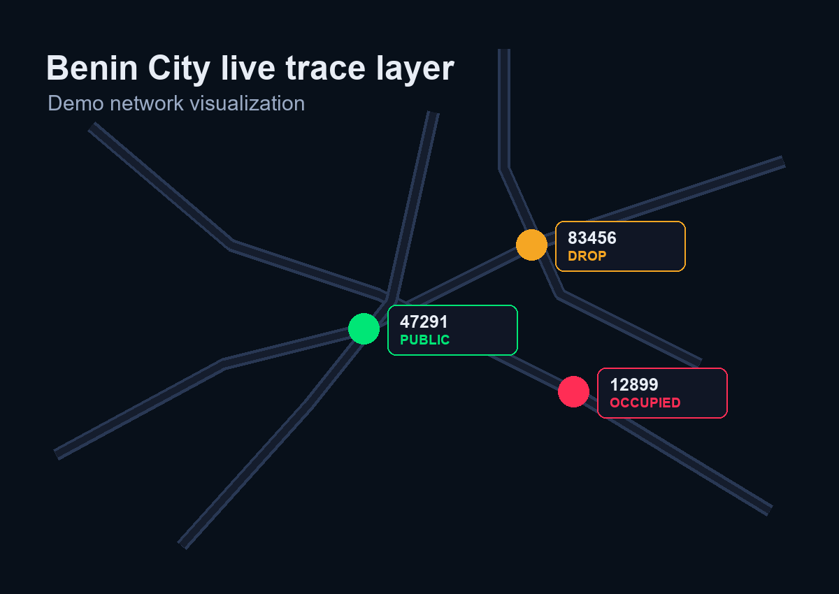 Map style visualization of tricycle codes across Benin City